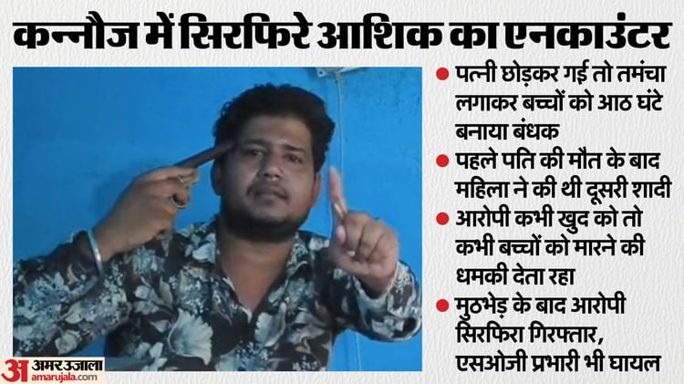 Kannauj Crime News: Man Held Wife Children Hostage At Gunpoint For 8 Hours Police Rescued Safely – Amar Ujala Hindi News Live